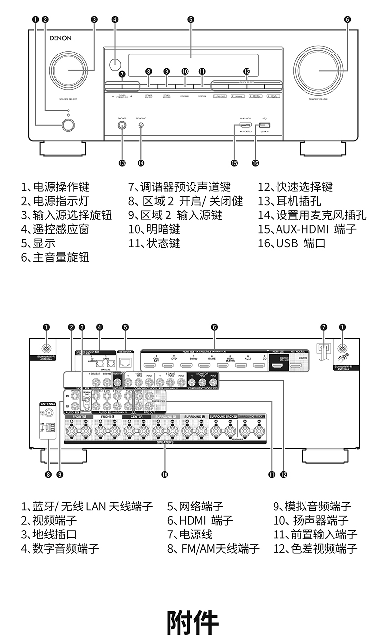 天龙avr-x2600h 7.2声道功放机